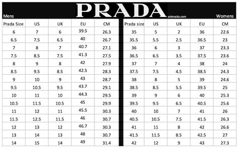 prada shoes size 36|Prada size chart.